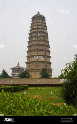 從西安怎麼到法門寺